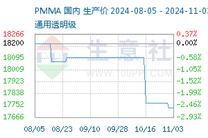 图一.png 图一.png